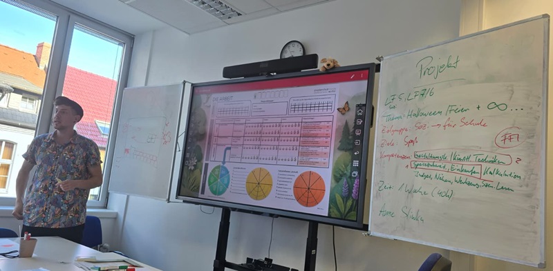 Ein Konferenzraum mit einem Referenten, der neben einem großen Bildschirm steht. Der Bildschirm zeigt eine farbige Infografik mit mehreren Diagrammen, Tabellen und zwei kreisförmigen Elementen am unteren Rand. Links und rechts vom Bildschirm stehen zwei weiße Tafeln mit handgeschriebenen Notizen. Die linke Tafel enthält Skizzen und kurze Texte, die rechte Tafel ist mit dem Wort 'Projekt' überschrieben und zeigt eine Liste mit Stichpunkten und farbigen Markierungen. Tageslicht fällt durch ein Fenster, das einen Blick auf rote Dachziegel und einen blauen Himmel bietet.