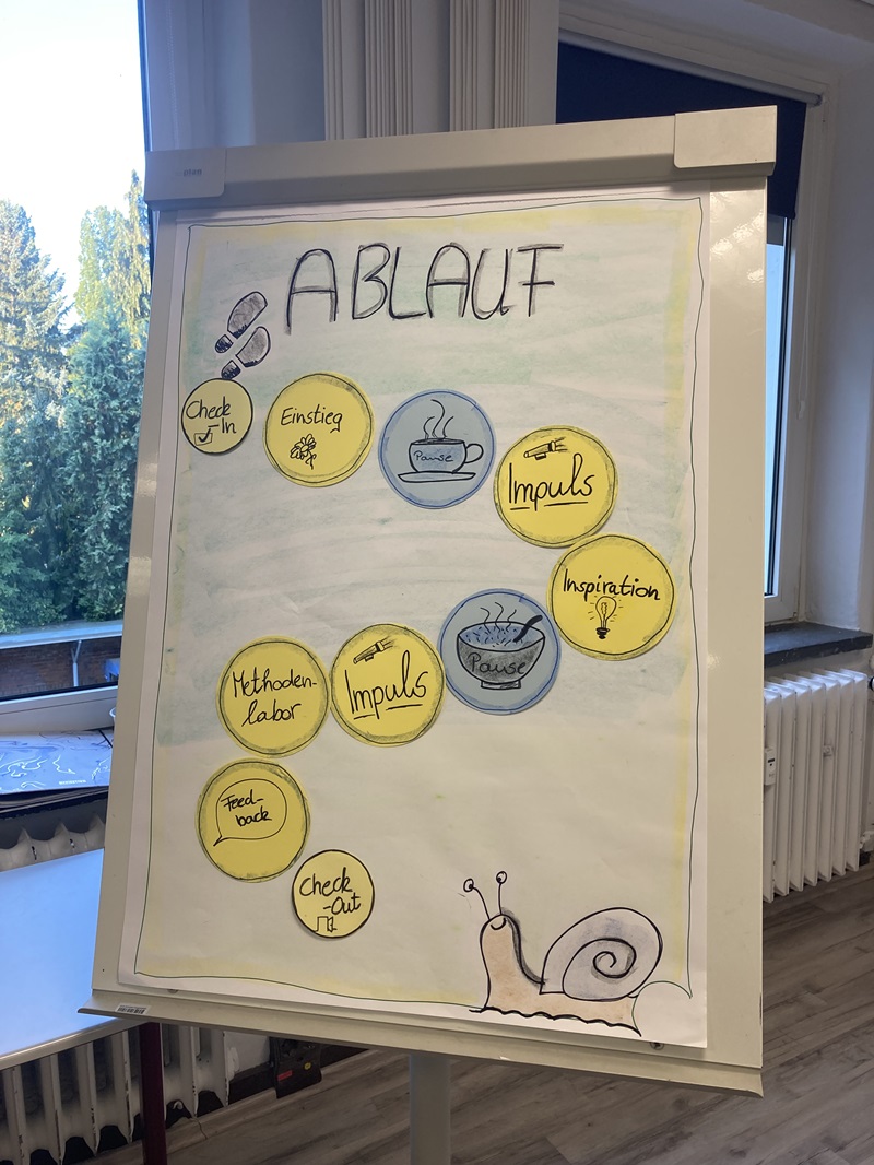 Sterben, Tod und Trauer – Kinder gut begleiten Auf einem Flipchart ist der Ablauf des Tages notiert. Vom Check in bis zum Check out.