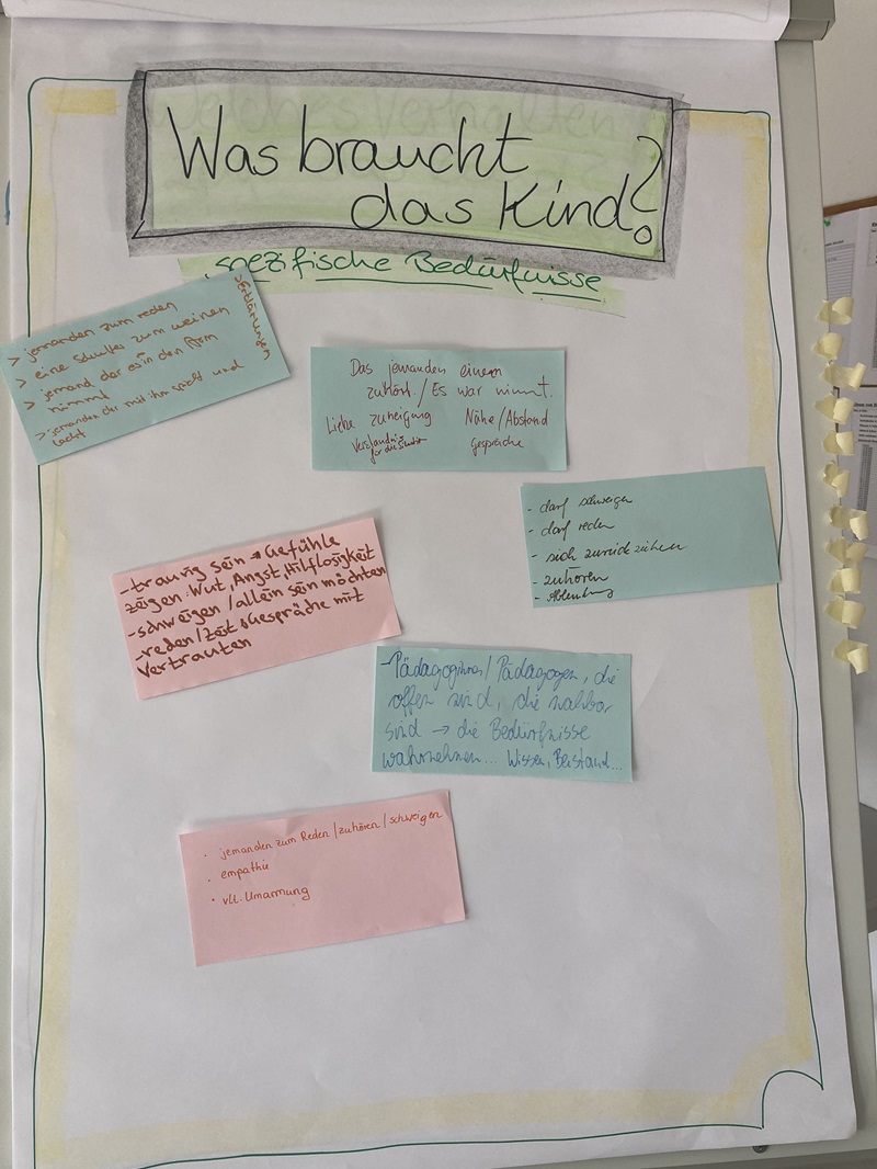 Sterben, Tod und Trauer – Kinder gut begleiten Auf einem Flipchart steht die Überschrift Was braucht das Kind?" - darunter die erarbeiteten, gesammelte spezifische Bedürfnisse zur Thematik.