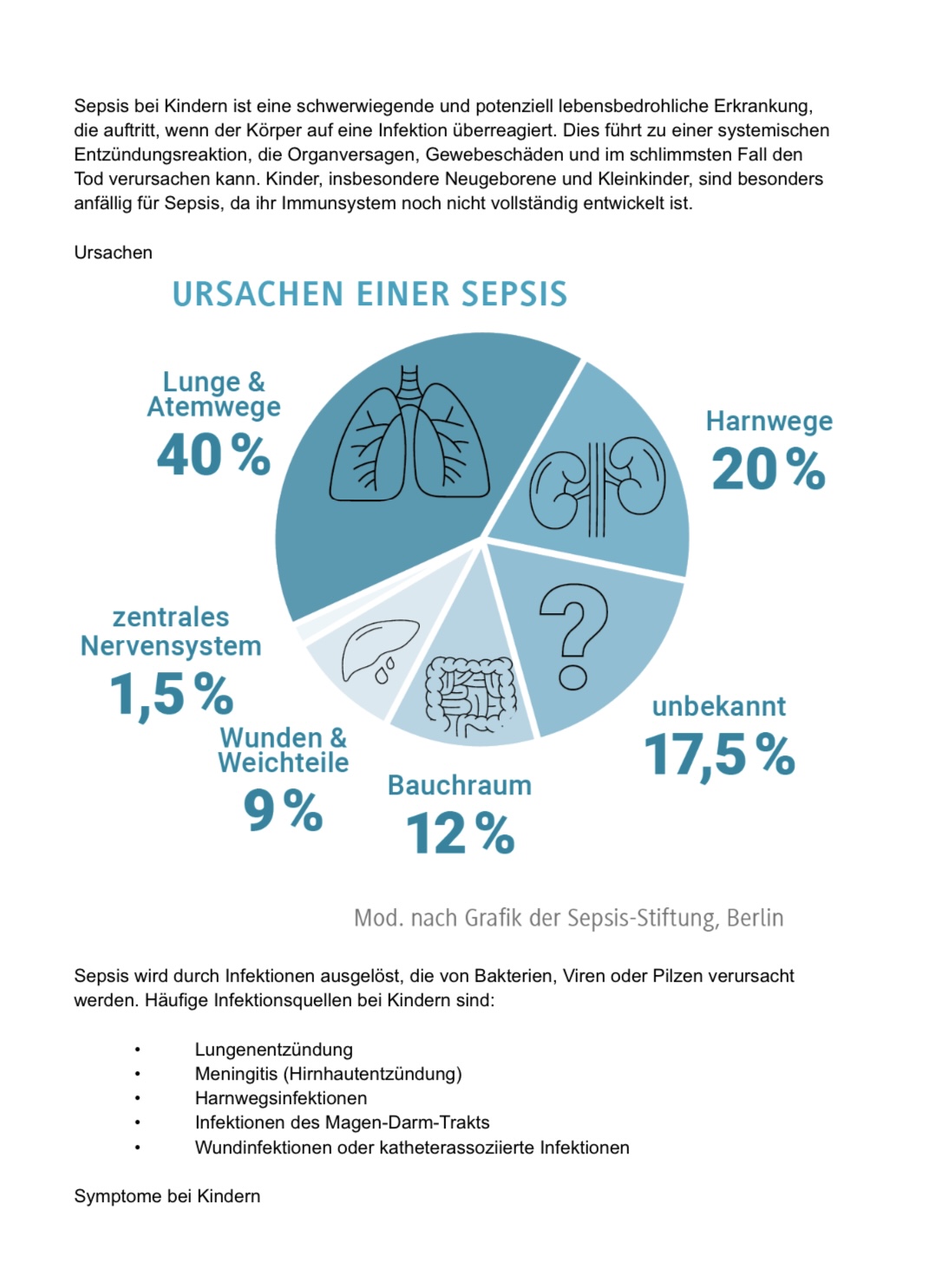 Sepsis geht uns alle an! Ein weißes Dokument mit schwarzer Schrift und hellblauen und grünen Diagrammen, in dem es um Aufklärung bei einer Blutvergiftung geht.