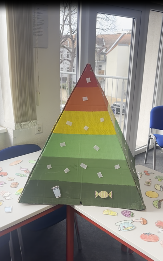 Eine große, dreidimensionale Pyramide aus Pappe steht auf einem Tisch in einem hellen Raum mit großen Fenstern. Die Pyramide ist in fünf farbige horizontale Abschnitte unterteilt, die von unten nach oben in den Farben Dunkelgrün, Hellgrün, Gelb, Orange und Rot verlaufen. Auf dem dunkelgrünen unteren Abschnitt sind Symbole eines Bechers und eines Bonbons zu sehen. Der Tisch ist mit ausgeschnittenen Bildern von verschiedenen Lebensmitteln wie Obst, Gemüse und anderen Nahrungsmitteln bedeckt. Im Hintergrund sind zwei blaue Stühle und ein Balkon mit Blick auf benachbarte Häuser zu erkennen. Die Szene wirkt wie eine Ausstellung oder ein Lernprojekt, vermutlich im Rahmen des Tages der offenen Tür an der Euro Akademie Zwickau.