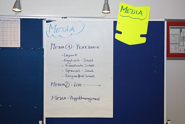 Projektwoche zu den Themen "Media" und "Career"