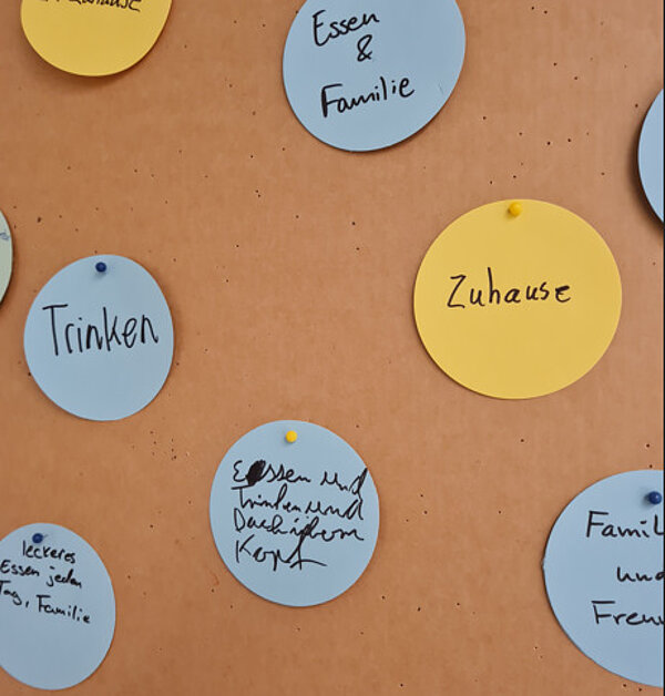 Pinnwand mit runden Zetteln in Blau und Gelb, darauf handgeschriebene Begriffe wie „Familie“, „Freunde & Liebe“ und „Genug Klamotten“.