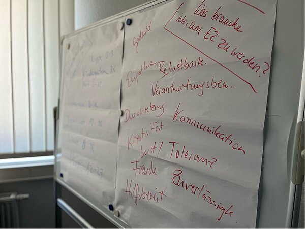 SCHAU REIN! – Woche der offenen Unternehmen Sachsen Ein Whiteboard mit einem großen Papier, auf dem in roter Schrift die Frage „Was brauche ich, um Erzieher:in zu werden?“ und darunter Eigenschaften wie „Geduld“, „Belastbarkeit“, „Empathie“ und „Kommunikation“ stehen.