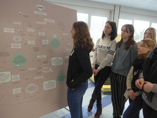 Schüler*innen besuchen Ausstellung "YOUNIWORTH"