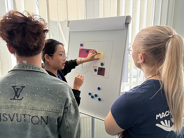Tag der offenen Tür an der Euro Akademie Bitterfeld-Wolfen Zwei Besucher des Tages der offenen Tür an der Euro Akademie Bitterfeld-Wolfen stehen vor einem Flipchart und hören der Auszubildenden zu, die dort anhand von bunten Kärtchen etwas veranschaulicht.