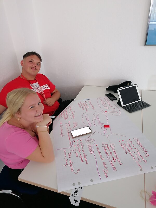 Projekt „Peer-Ausbildung: Schulkino“ durch Alter Gasometer e.V. Zwickau Zwei Jugendliche sitzen an einem Tisch und arbeiten an einem Plakat mit dem Titel „Jugendliche zur Wende“. Das Blatt ist mit roten Markierungen und Stichpunkten gefüllt.