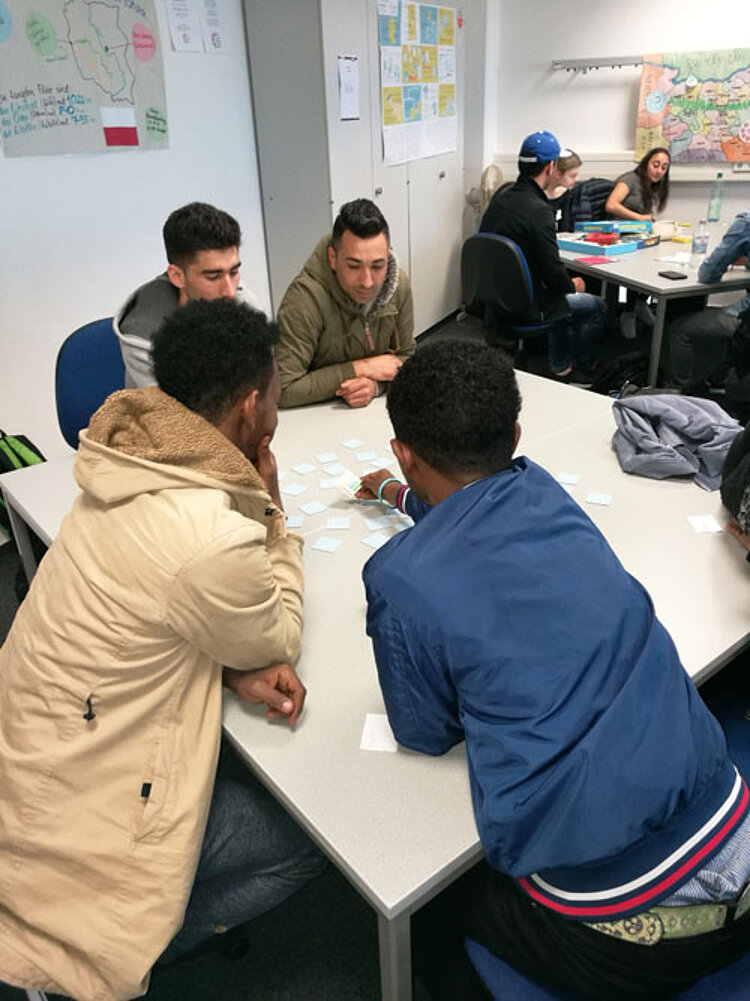Integration – einfach gemacht!