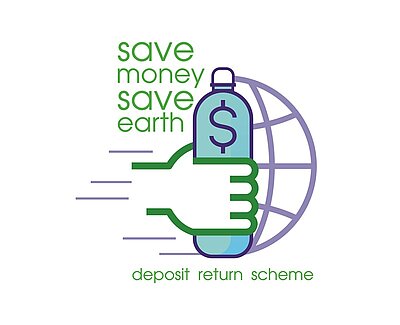 Die Grafik zeigt eine stilisiert halbe Weltkugel, vor die sich von links eine Hand bewegt, die eine Flasche mit einem Dollarzeichen hält. Ein Text begleitet das Motiv: save money, save earth. deposit, return, scheme.
