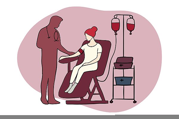 DRK-Blutspende Eine Illustration von einer Frau, die auf einem Stuhl sitzt und ihr von einem Arzt Blut abgenommen wird. Die Farben der Illustration sind Hellrot, lila und rosa gehalten.