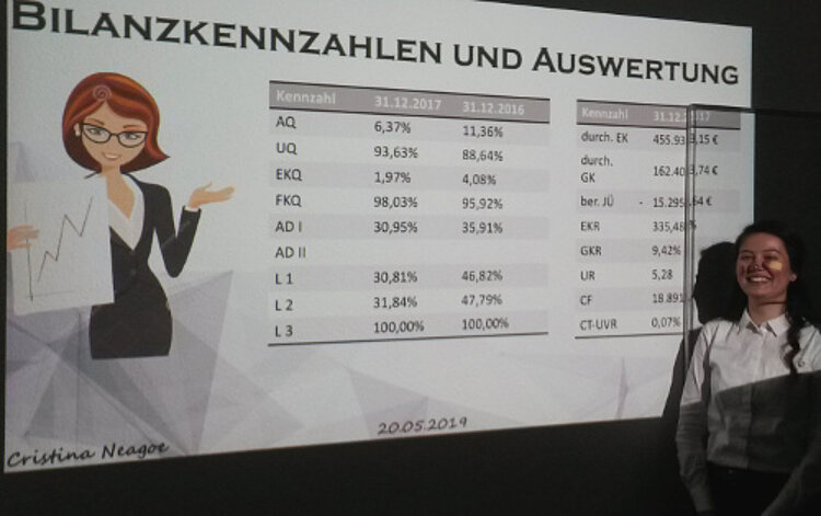 Projekt: Betriebswirtschaftliche Daten von Unternehmen interpretieren