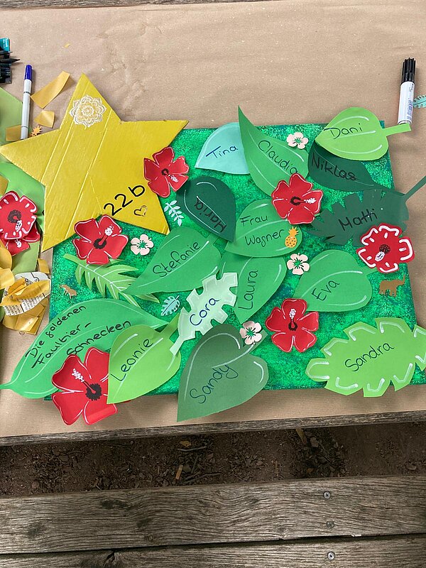Kennenlerntag der Euro Akademie Rochlitz Eine bunte Bastelcollage mit einem gelben Stern und vielen grünen Blättern sowie roten Blumen aus Papier, auf denen Namen von Teilnehmenden stehen.
