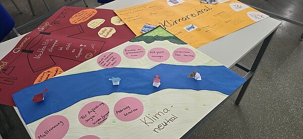 Von den Schülerinnen und Schülern der Euro Akademie Hohenstein-Ernstthal erarbeitete und selbst gestaltete Informationsblätter in unterschiedlichen Farben zum Thema Klimaschutz.