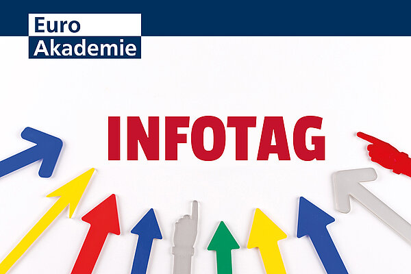 Infoveranstaltung Spezialsprachkurs „Frühpädagogik“ Auf einem weißen Hintergrund steht in roten Buchstaben Infotag. Darunter sind verschieden farbige Pfeile, die auf das Wort zeigen.