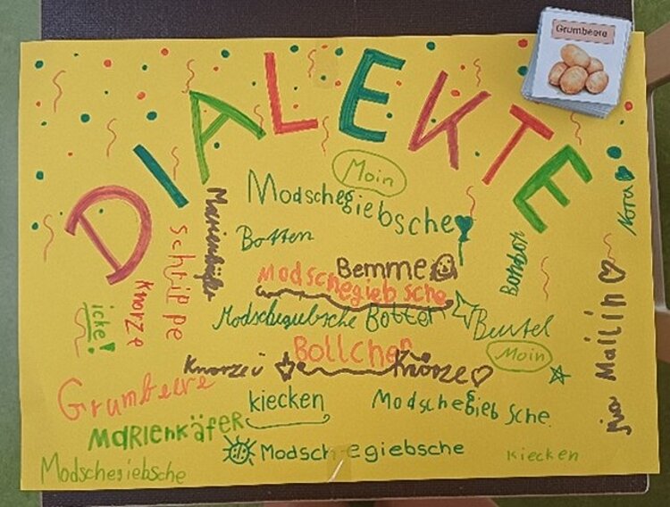 Ein gelbes Plakat zeigt in großen, bunten Buchstaben das Wort 'Dialekte' in der Mitte. Rundherum sind zahlreiche Begriffe und Ausdrücke in verschiedenen Farben handschriftlich notiert, darunter 'Moin', 'Bemme', 'Bolten', 'Grumbeere', 'kieken', 'Madriekäfer', 'Modschegiebsche', 'Butzel', 'schäl ie pe', 'Mullih', 'Bollchen' und weitere. Oben rechts ist eine kleine Schachtel mit der Aufschrift 'Grumbeere' und einer Abbildung von Kartoffeln aufgeklebt. Das Plakat ist mit bunten Punkten verziert.