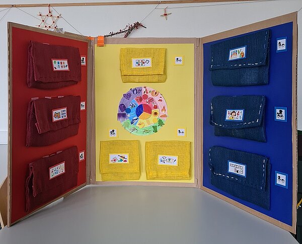 Schüler*innen gestalten kreative Lapbooks