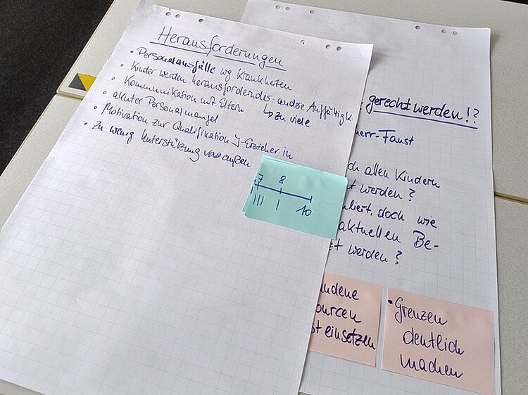 Euro Akademie richtete 3. Berliner Kita-Kongress aus Zwei große Flip-Chart Paper mit Notizen der Workshops zum Thema Herausforderungen.