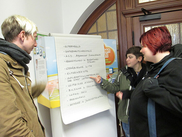 Sozialassistenten zu Gast im Familieninformationsbüro der Stadt Leipzig