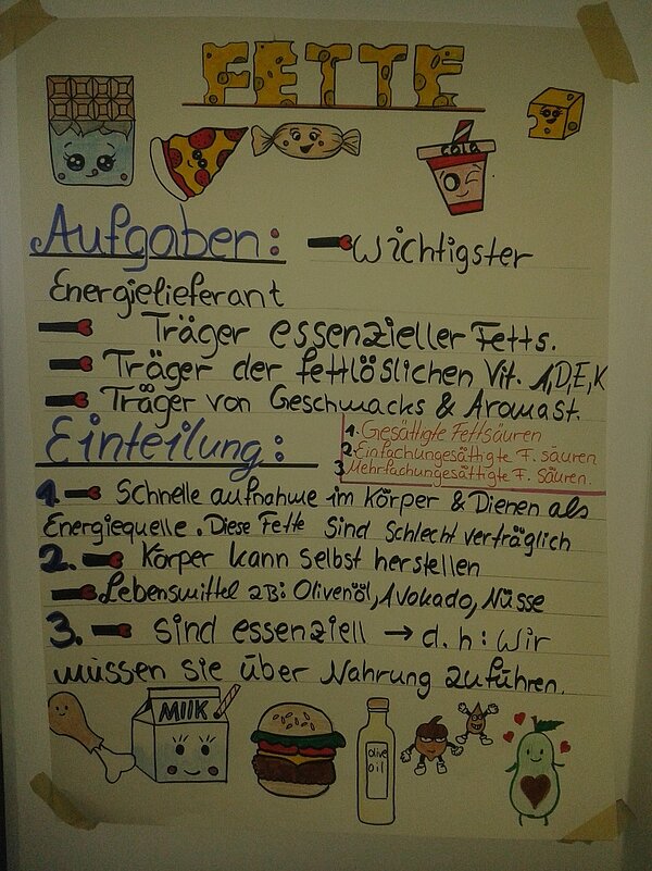Endspurt Abschlussprüfungen