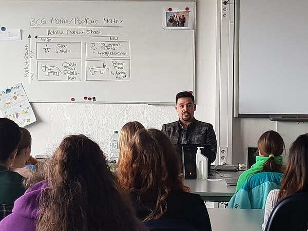 Career Opportunities an der Euro Akademie - Einblicke in die Berufswelt Ein Mann sitzt vor einer Schulklasse und erklärt die BCG-Matrix, die an der Tafel skizziert ist. Die Matrix zeigt vier Felder: „Star“, „Question Mark“, „Cash Cow“ und „Poor Dog“, jeweils mit Symbolen und deutschen Übersetzungen.