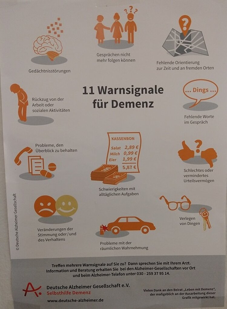 Aufklärung durch Kunst Anschauliches Poster über Warnsignale für eine Demenzerkrankung.