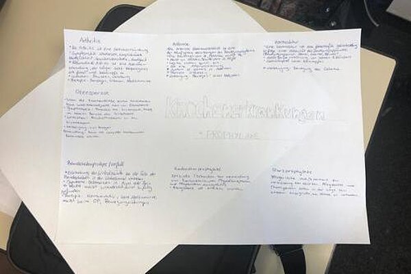 Berichte aus Lernfeld 2 - Beobachtung als Grundlage sozialen Handelns