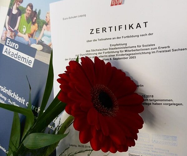 Herzlichen Glückwunsch den Kita-Leitern!