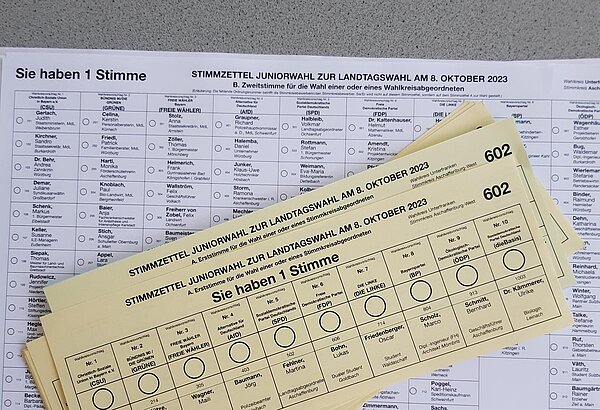 Wählen ist unkompliziert!