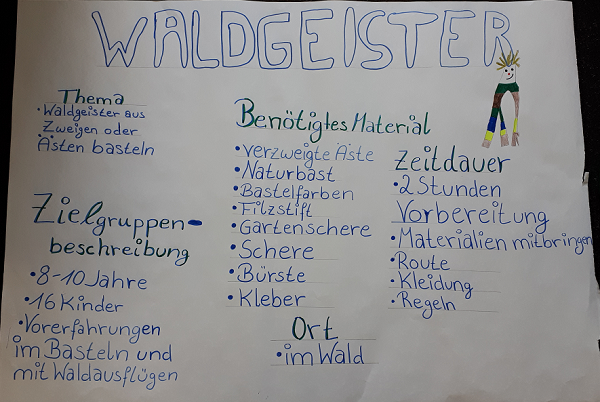 Sozialassistenz – Pädagogik naturverbunden