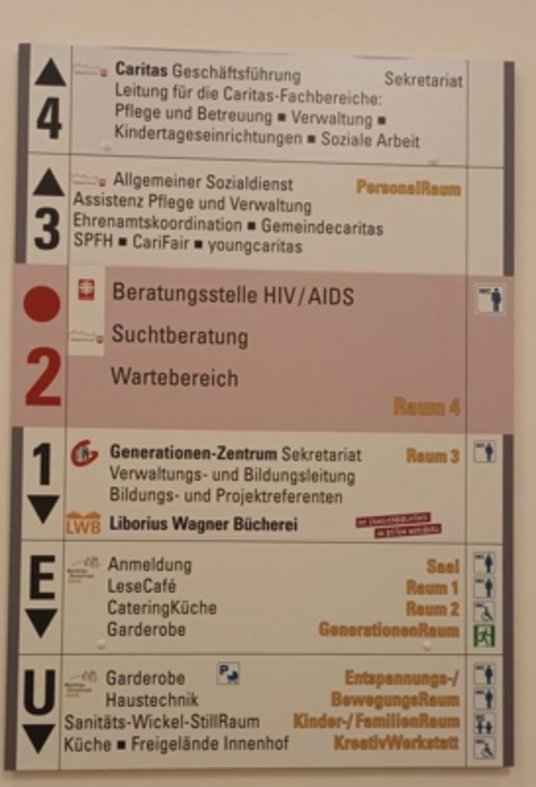 Ein Wegweiser für die Ebenen und Bereiche einer Klinik.