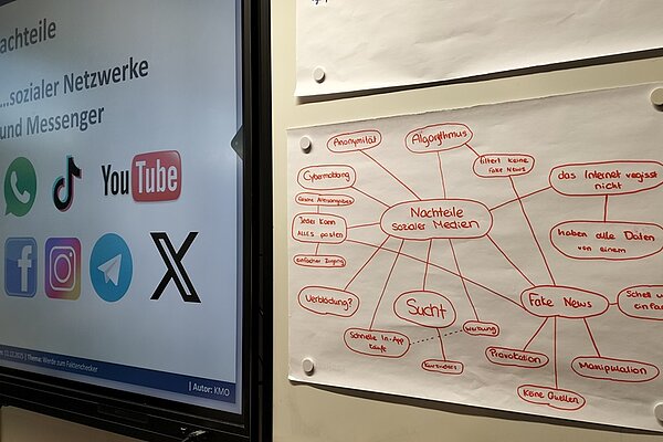 Das Bild zeigt eine Präsentationsfolie und ein Poster, die die Nachteile sozialer Netzwerke und Messenger diskutieren. Die Folie links zeigt Logos von Apps wie WhatsApp, TikTok, YouTube, Facebook, Instagram, Telegram und X. Das Poster rechts ist eine Mindmap mit dem Titel „Nachteile sozialer Medien“ und enthält Punkte wie „Anonymität“, „Cybermobbing“, „Suche“, „Algorithmen“, „Fake News“ usw.