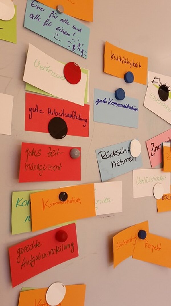 Kommunikationstraining in der Villa Jühling