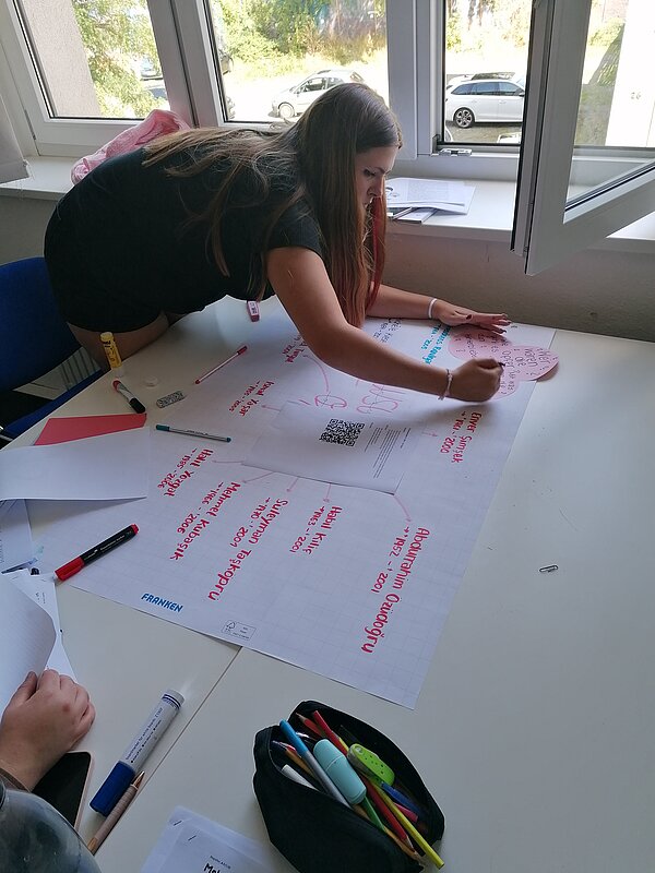 Projekt „Peer-Ausbildung: Schulkino“ durch Alter Gasometer e.V. Zwickau Eine Schülerin steht am Tisch und schreibt auf ein großes Plakat mit rosa Überschrift. Darauf sind Namen, Jahreszahlen und Ereignisse notiert.