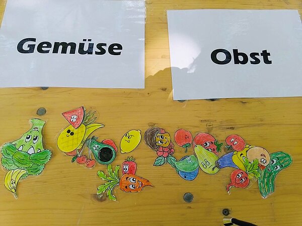 Bastelprojekt mit bunten Gemüse- und Obstfiguren aus Papier auf einem Holztisch. Im Hintergrund zwei weiße laminierte Papierblätter mit den Beschriftungen 'Gemüse' und 'Obst'.