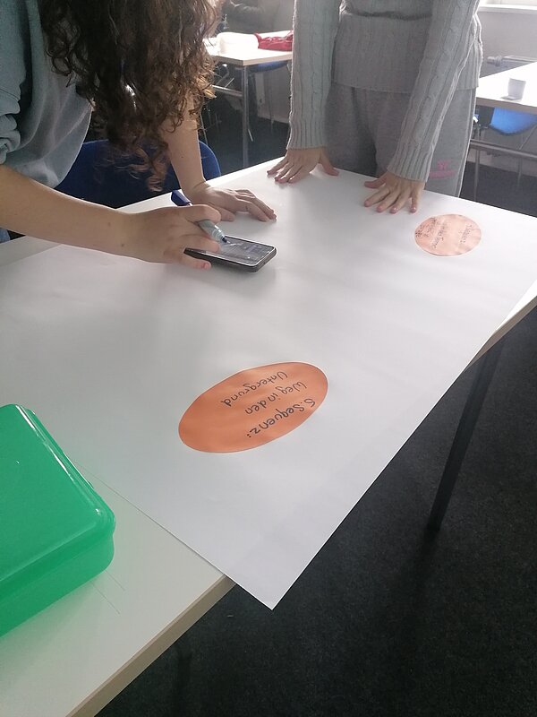 Zwei Personen beschriften ein Plakat; Smartphone als Referenz, orange Moderationskarte sichtbar.