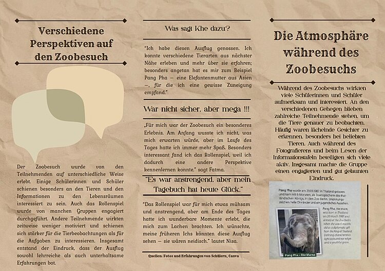 Dreispaltige Infografik mit beigem Hintergrund und braunen Linien. Links steht in einem Kasten mit braunem Rahmen: 'Verschiedene Perspektiven auf den Zoobesuch'. Darunter Fließtext über unterschiedliche Sichtweisen auf Zoobesuche. In der Mitte ein Zitat: 'Was sag ich dazu?' mit einer persönlichen Aussage zum Zoobesuch, darunter ein Kommentar: 'War nicht der Mega-Hit, aber ...'. Rechts ein weiterer Kasten mit der Überschrift: 'Die Atmosphäre während des Zoobesuchs', darunter Fließtext über die Stimmung und Beobachtungen im Zoo. Unten rechts ein Foto eines Tieres mit handschriftlicher Notiz: 'Das war das Highlight, aber mein Tagebuch hat heute Glück.' Die Gestaltung ist klar gegliedert, Text und Bild sind deutlich voneinander abgesetzt.