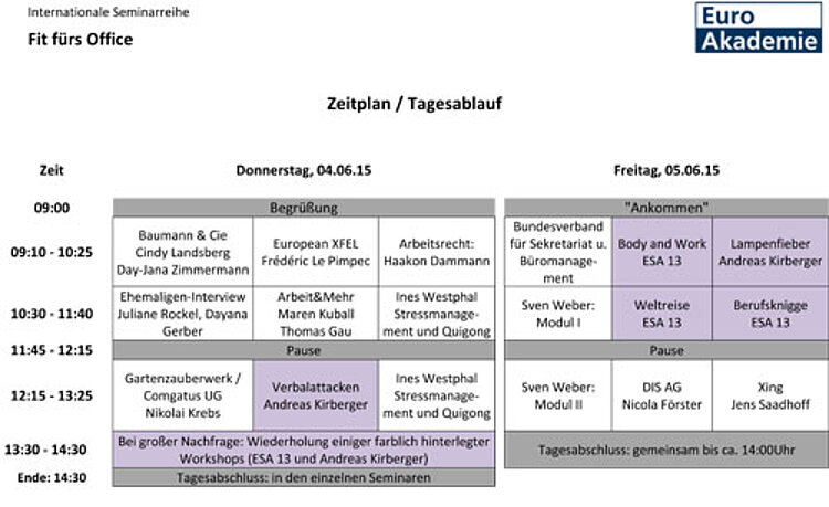 Fit fürs Office - Zwei spannende Projekttage in Hamburg