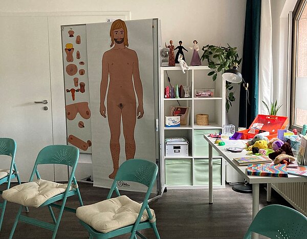 Ein Raum mit einem großen anatomischen Modell an der Wand, Stühlen und einem Tisch voller Lernmaterialien und Spielzeug.