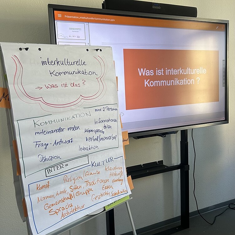 Bildschirm mit Präsentation und Flipchart mit Worten wie: Diskussion, Information, Religion, Tradition, Miteinander, Sprache, Gemeinschaft.