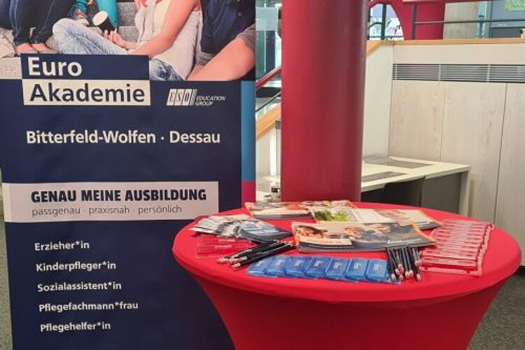 Und jährlich grüßt das BiZ